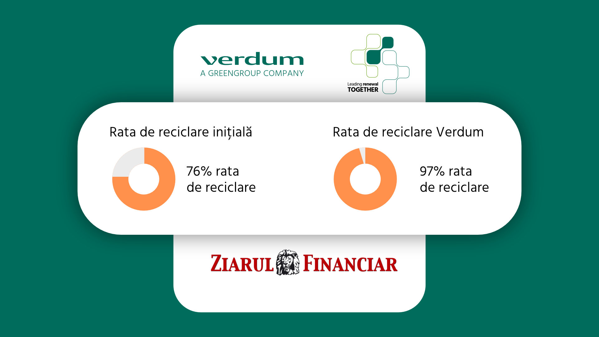 Verdum în Ziarul Financiar - studiu de caz din industria automotive